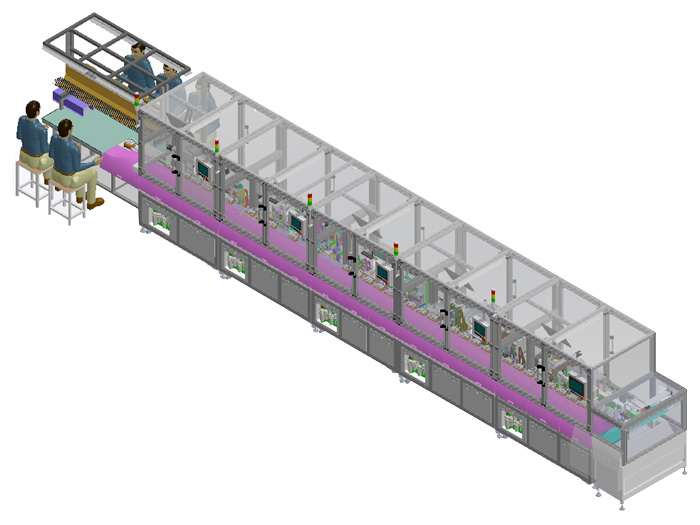 Low Profile自動線